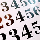 789185876500 Custom Mailbox Numbers Pack