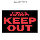 839906 Hillman Fastener The Group Inch Plastic Private Property 045899350591