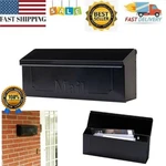 Wall Mount Black Heavy Duty Galvanized Steel Home. Fixed Price $19.97.