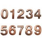 Hopewan Bronze Mailbox Numbers, Inch 3D Door 2IN-1 Set,. Fixed Price $13.34.