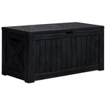 Greesum 120 Gallon Deck Box, Resin Outdoor Storage Container For Patio Furnit.... Fixed Price $172.16.